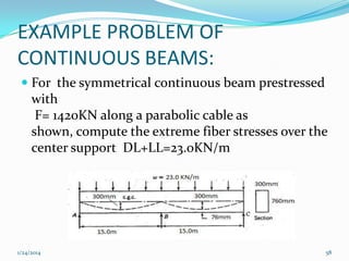 EXAMPLE PROBLEM OF
CONTINUOUS BEAMS:
 For the symmetrical continuous beam prestressed
with
F= 1420KN along a parabolic cable as
shown, compute the extreme fiber stresses over the

center support DL+LL=23.0KN/m

1/24/2014

58

 
