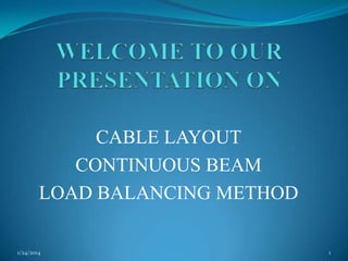 CABLE LAYOUT
CONTINUOUS BEAM
LOAD BALANCING METHOD
1/24/2014

1

 
