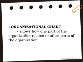  ORGANIZATIONAL CHART
- shows how one part of the
organization relates to other parts of
the organization.
 