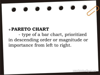  PARETO CHART
- type of a bar chart, prioritized
in descending order or magnitude or
importance from left to right.
 
