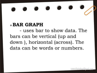  BAR GRAPH
- uses bar to show data. The
bars can be vertical (up and
down ), horizontal (across). The
data can be words or numbers.
 