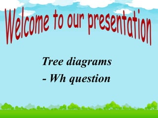 Tree diagrams
- Wh question
 