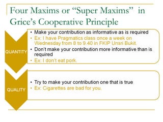 Discourse Analysis and Pragmatics | PPT
