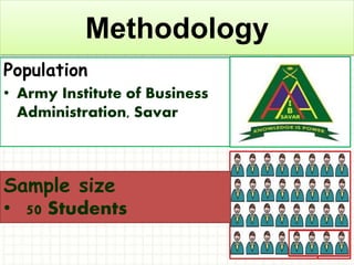 Methodology
Population
• Army Institute of Business
Administration, Savar
Sample size
• 50 Students
 