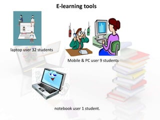 E-learning tools
laptop user 32 students
Mobile & PC user 9 students
notebook user 1 student.
 