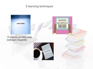 E-learning techniques
15 students use Slide study
techniques frequently.
 