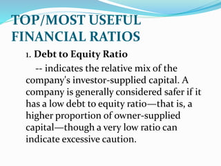 Computing Different Types of Financial Ratios