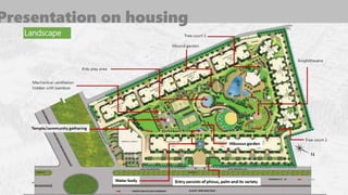 Presentation on housing
 