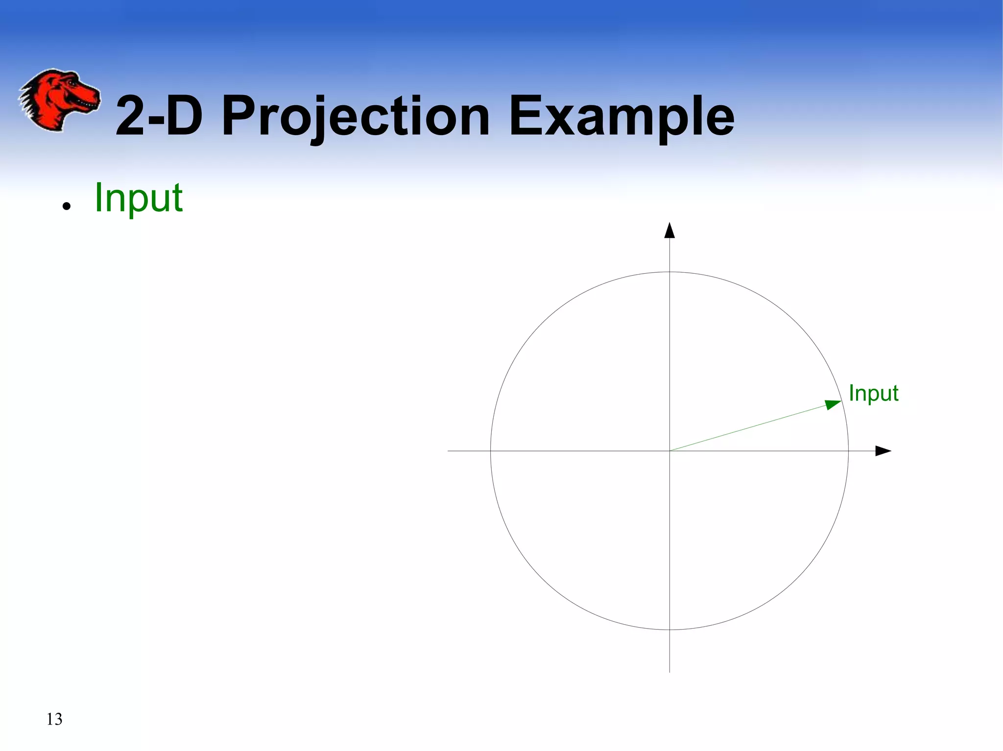 2-D Projection Example
Input
13
● Input
 