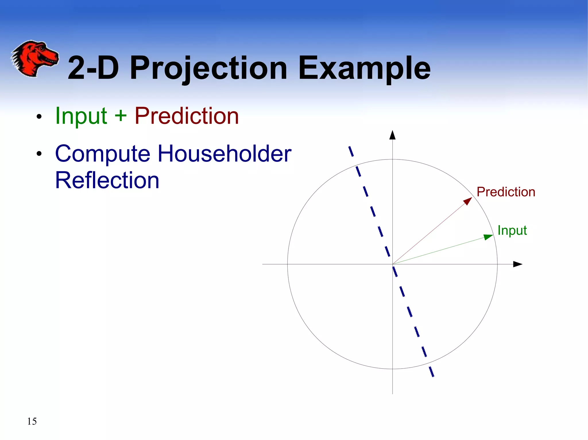 2-D Projection Example
Prediction
Input
15
●
●
Input + Prediction
Compute Householder
Reflection
 