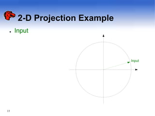 2-D Projection Example
Input
13
● Input
 