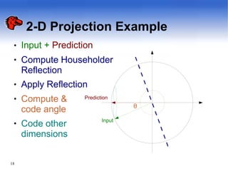 2-D Projection Example
●
●
●
Input + Prediction
Compute Householder
Reflection
Apply Reflection
●
●
Compute &
code angle
Code other
dimensions
Prediction
Input
θ
18
 