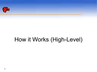 How it Works (High-Level)
8
 