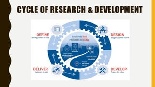 Research and Development | PPTX