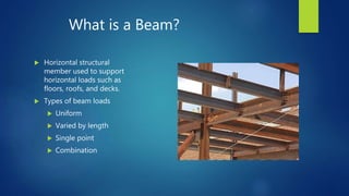 What is a Beam?
 Horizontal structural
member used to support
horizontal loads such as
floors, roofs, and decks.
 Types of beam loads
 Uniform
 Varied by length
 Single point
 Combination
 