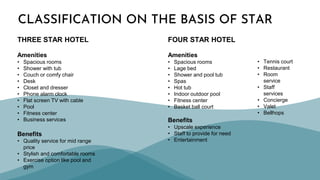 international hotel case study of leisure hotel | PPTX
