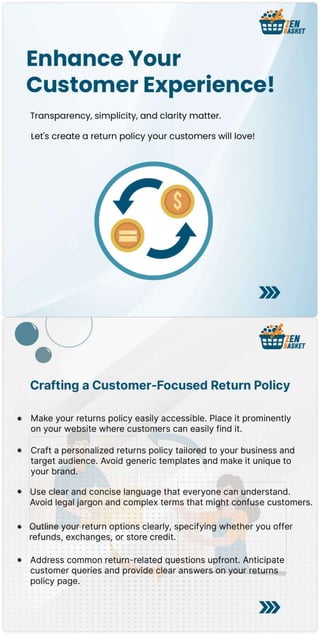 Promote a Return Policy Customers Love-ZenBasket