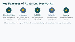 GROUP 5.pptx computer networks are the computer networks are the ...