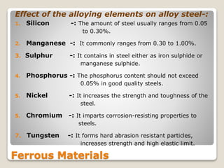 Ferrous Materials
Effect of the alloying elements on alloy steel-:
1. Silicon -: The amount of steel usually ranges from 0.05
to 0.30%.
2. Manganese -: It commonly ranges from 0.30 to 1.00%.
3. Sulphur -: It contains in steel either as iron sulphide or
manganese sulphide.
4. Phosphorus -: The phosphorus content should not exceed
0.05% in good quality steels.
5. Nickel -: It increases the strength and toughness of the
steel.
5. Chromium -: It imparts corrosion-resisting properties to
steels.
7. Tungsten -: It forms hard abrasion resistant particles,
increases strength and high elastic limit.
 