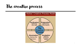 Integrated Marketing Communication (IMC) - Creative strategy - planning ...