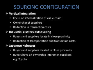 SOURCING CONFIGURATION
 Vertical integration
   • Focus on internalization of value chain
   • Ownership of suppliers
   • Reduction in transaction costs
 Industrial clusters outsourcing
   • Buyers and suppliers locate in close proximity
   • Reduction of transportation and transaction costs
 Japanese Keiretsus
   • Buyers and suppliers located in close proximity
   • Buyers have an ownership interest in suppliers
     e.g. Toyota
 