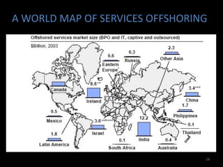 A WORLD MAP OF SERVICES OFFSHORING




                                 19
 