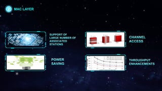 2 MAC LAYER
 