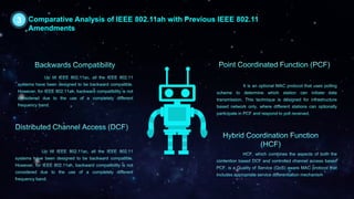 3 Comparative Analysis of IEEE 802.11ah with Previous IEEE 802.11
Amendments
 