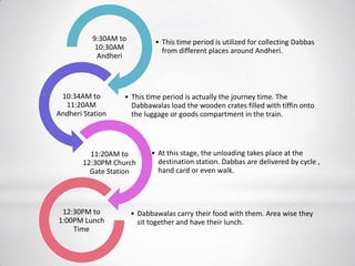 • This time period is utilized for collecting Dabbas
from different places around Andheri.
9:30AM to
10:30AM
Andheri
• This time period is actually the journey time. The
Dabbawalas load the wooden crates filled with tiffin onto
the luggage or goods compartment in the train.
10:34AM to
11:20AM
Andheri Station
• At this stage, the unloading takes place at the
destination station. Dabbas are delivered by cycle ,
hand card or even walk.
11:20AM to
12:30PM Church
Gate Station
• Dabbawalas carry their food with them. Area wise they
sit together and have their lunch.
12:30PM to
1:00PM Lunch
Time
 
