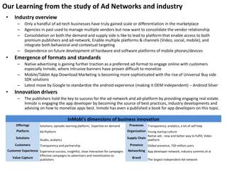 Our Learning from the study of Ad Networks and industry
• Industry overview
– Only a handful of ad-tech businesses have truly gained scale or differentiation in the marketplace
– Agencies in past used to manage multiple vendors but now want to consolidate the vendor relationship
– Consolidation on both the demand and supply side is like to lead to platform that enable access to both
premium publishers and ad-network; Enable multiple platforms & channels (Video, social, mobile), and
integrate both behavioral and contextual targeting
– Dependence on future development of hardware and software platforms of mobile phones/devices
• Emergence of formats and standards
– Native advertising is gaining further traction as a preferred ad-format to engage online with customers
especially Inmobi, where intrusive banners have proven difficult to monetize
– Mobile/Tablet App Download Marketing is becoming more sophisticated with the rise of Universal Buy side
SDK solutions
– Latest move by Google to standardize the android experience (making it OEM independent) – Android Silver
• Innovation drivers
– The publishers hold the key to success for the ad-network and ad-platform by providing engaging real estate.
Inmobi is engaging the app developer by becoming the source of best practices, industry developments and
advising on how to monetize apps best. Inmobi has even a published a book for app developers on this topic.
InMobi's dimensions of business innovation
Offerings Solutions, episodic learning platform, Expertise on demand Processes Transparency, analytics, a lot of self help
Platform Ad Platform Organization Young startup culture
Solutions
Studio, analytics
Supply Chain
Native ads : new and better way to fulfill, Video
platform
Customers Transparency and partnership Presence Global presence, 750 million users
Customer Experience Experience success, insightful, close interaction for campaigns Networking App developer network, industry summits et al
Value Capture
Effective campaigns to advertisers and monetization to
publishers
Brand
The largest independent Ad-network
 