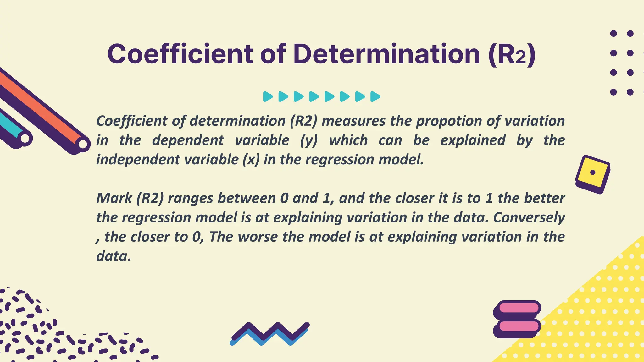 Coefficient of Determination (R2)
Coefficient of determination (R2) measures the propotion of variation
in the dependent variable (y) which can be explained by the
independent variable (x) in the regression model.
Mark (R2) ranges between 0 and 1, and the closer it is to 1 the better
the regression model is at explaining variation in the data. Conversely
, the closer to 0, The worse the model is at explaining variation in the
data.
 