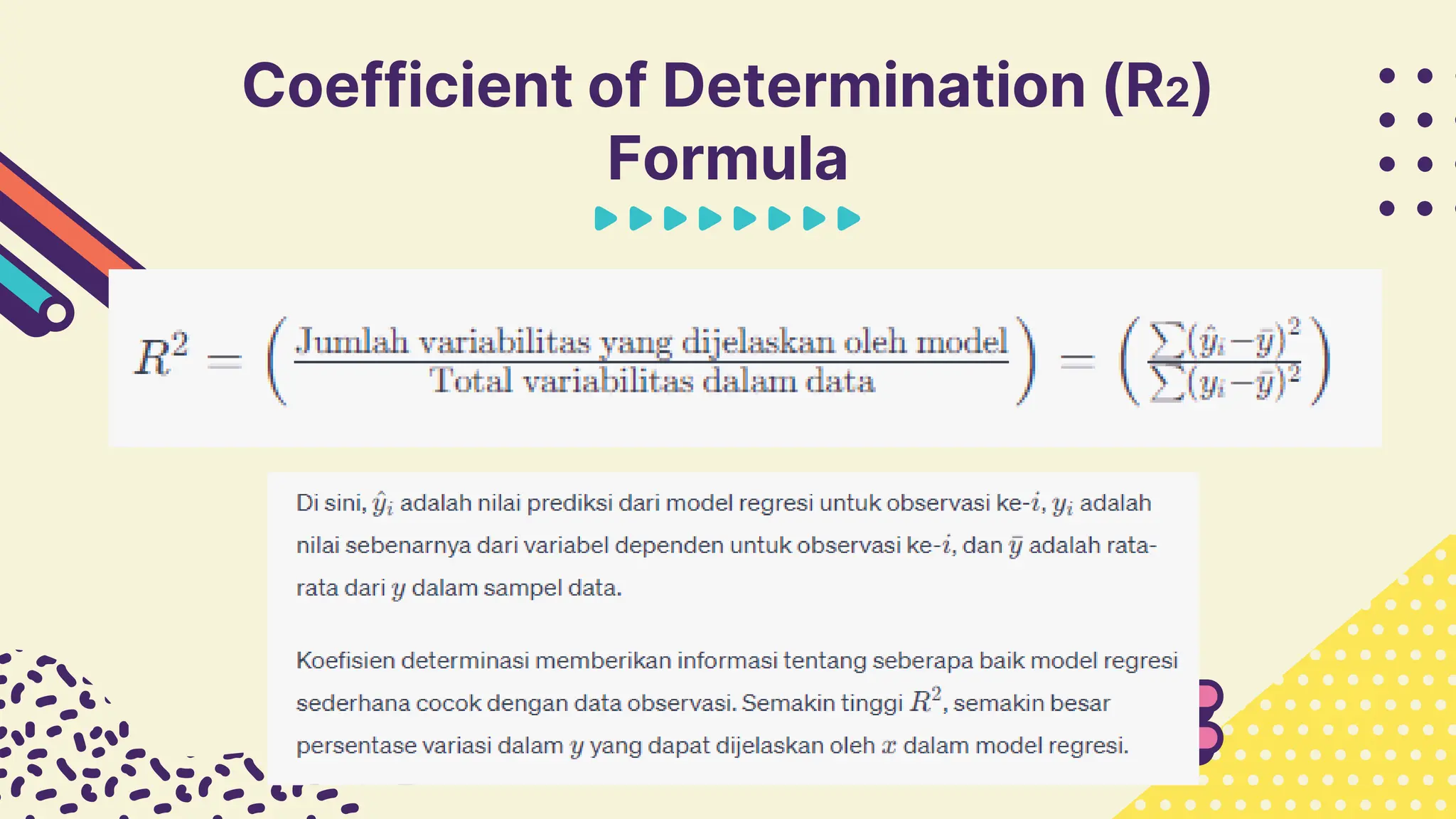 Coefficient of Determination (R2)
Formula
 