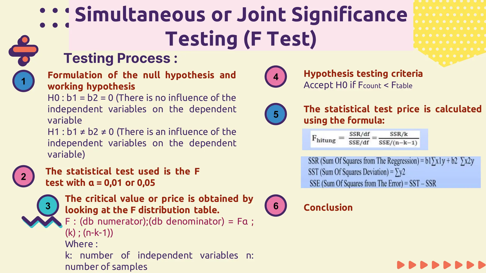 Simultaneous or Joint Significance
Testing (F Test)
1
Formulation of the null hypothesis and
working hypothesis
H0 : b1 = b2 = 0 (There is no influence of the
independent variables on the dependent
variable
H1 : b1 ≠ b2 ≠ 0 (There is an influence of the
independent variables on the dependent
variable)
Testing Process :
3
The critical value or price is obtained by
looking at the F distribution table.
F : (db numerator);(db denominator) = Fα ;
(k) ; (n-k-1))
Where :
k: number of independent variables n:
number of samples
2
The statistical test used is the F
test with α = 0,01 or 0,05
Hypothesis testing criteria
Accept H0 if Fcount < Ftable
4
The statistical test price is calculated
using the formula:
5
Conclusion
6
 