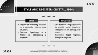 Exploring Varieties and Registers of Spoken and Written Language in ...