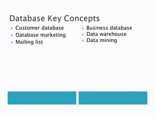 Database Key ConceptsCustomer databaseDatabase marketingMailing listBusiness databaseData warehouseData mining