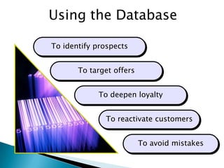 Using the DatabaseTo identify prospectsTo target offersTo deepen loyaltyTo reactivate customersTo avoid mistakes
