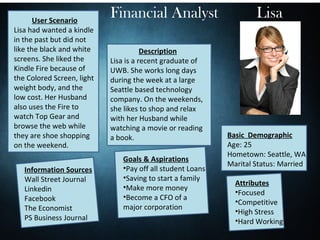 User Scenario
                            Financial Analyst                       Lisa
Lisa had wanted a kindle
in the past but did not
like the black and white               Description
screens. She liked the      Lisa is a recent graduate of
Kindle Fire because of      UWB. She works long days
the Colored Screen, light   during the week at a large
weight body, and the        Seattle based technology
low cost. Her Husband       company. On the weekends,
also uses the Fire to       she likes to shop and relax
watch Top Gear and          with her Husband while
browse the web while        watching a movie or reading
they are shoe shopping      a book.                         Basic Demographic
on the weekend.                                             Age: 25
                                                            Hometown: Seattle, WA
                               Goals & Aspirations
                                                            Marital Status: Married
   Information Sources         •Pay off all student Loans
   Wall Street Journal         •Saving to start a family
                                                              Attributes
   Linkedin                    •Make more money
                                                              •Focused
   Facebook                    •Become a CFO of a
                                                              •Competitive
   The Economist               major corporation
                                                              •High Stress
   PS Business Journal                                        •Hard Working
 