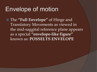Horizontal Plane Border MovementFunctional movements