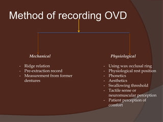 Rest Vertical Dimension(RVD)It is defined as the length of the face when the  mandibule is at restThis is the position of the mandibule in relation to the maxilla when the maxillofacial musculature are in a state of tonic equilibrum.This position is influenced by the muscles of mastication,muscles involved in speech, deglutition and breathing.