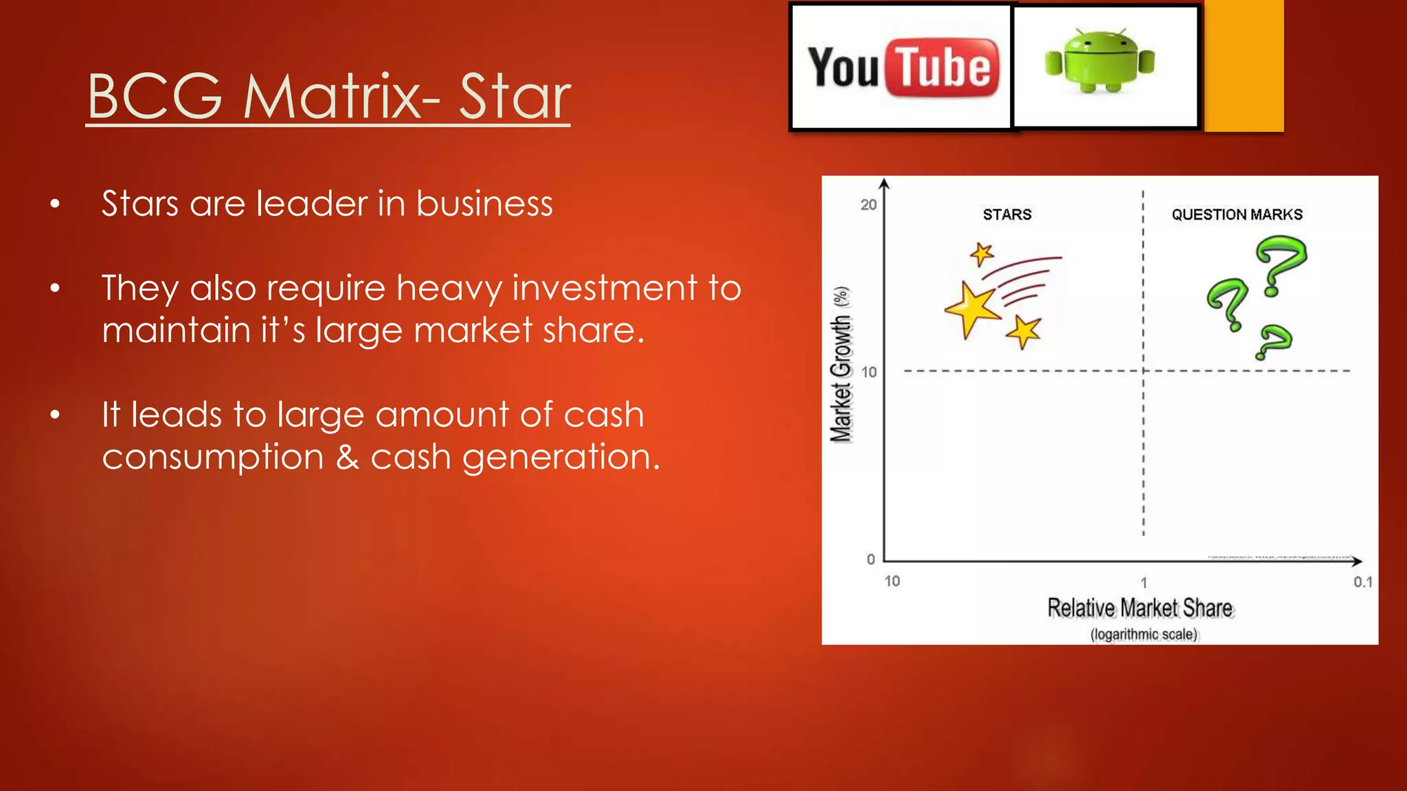 BCG matrix-Market Growth Share Matrix | PPTX