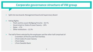Corporate governance structure of VW group
 Split into two boards: Management board and Supervisory Board
 Voting Rights:
o Piech and his cousin Wolfgang Porsche – 50.7%
o Government or State of Lower Saxony – 20%
o Qatar – 17%
o Other Institutions – 12.3%
 The half of them selected by the employees and the other half comprised of:
o 5 members of Porche and Piech families
o 2 from state of Lower Saxony
o 2 from Qatar
o 1 from Swedish Bank
6
 