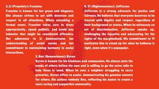 3. Li (Propriety): Francine
Francine is known for her grace and elegance.
She always strives to act with decorum and
respect in all situations. When attending a
formal event, Francine takes care to dress
appropriately, speak politely, and avoid any
behavior that might be considered offensive.
Her adherence to Li demonstrates her
understanding of social norms and her
commitment to maintaining harmony in social
interactions.
4. Yi (Righteousness): Jefferson
Jefferson is a strong advocate for justice and
fairness. He believes that everyone deserves to be
treated with dignity and respect, regardless of
their background or status. When he witnesses an
act of discrimination, Jefferson speaks up,
challenging the injustice and advocating for the
rights of the marginalized. His commitment to Yi
motivates him to stand up for what he believes is
right, even when it's unpopular.
5. Ren (Benevolence): Byron
Byron is known for his kindness and compassion. He always puts the
needs of others before his own and is willing to go the extra mile to
help those in need. When he sees a neighbor struggling to carry
groceries, Byron offers to assist, demonstrating his genuine concern
for others. His actions embody Ren, reflecting his desire to create a
more caring and supportive community.
 