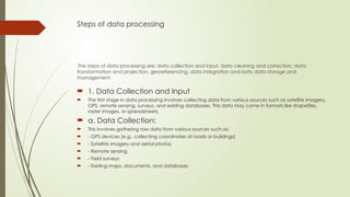 Group 5 Data Processing presentation in GIS.pptx