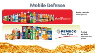 Product portfolio
Beverages only
Product
portfolio
Beverages and
snacks
 