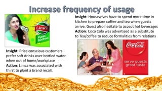 Insight: Price conscious customers
prefer soft drinks over bottled water
when out of home/workplace
Action: Limca was associated with
thirst to plant a brand recall.
Insight: Housewives have to spend more time in
kitchen to prepare coffee and tea when guests
arrive. Guest also hesitate to accept hot beverages
Action: Coca Cola was advertised as a substitute
to Tea/coffee to reduce formalities from relations
 