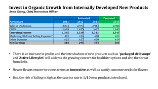 Invest in Organic Growth from Internally Developed New Products
Anna Chong, Chief Innovation Officer
• There is an increase in profits and the introduction of new products such as ‘packaged deli soups’
and ‘Active Lifestyles’ will address the growing concern for healthier options and also the threat
from delis.
• Newer flavors ensure we come across as innovative as well as satisfy customer needs for flavors
• But, the risk of failing is high as the success rate is 1/10 new products introduced.
Particulars
Estimated Projected
2011 2012 2013 2013
Sales of US division 3,034 2,973 2,913 2,988
COGS 1,669 1,635 1,602 1,643
Operating Income 1,365 1,338 1,311 1,345
Marketing, R&D and Selling Expenses* 425 416 408 421
Other Expenses 625 627 600 619
Net Earnings 315 295 303 305
 