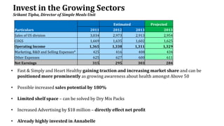 Invest in the Growing Sectors
Srikant Tipha, Director of Simple Meals Unit
• Fast & Simply and Heart Healthy gaining traction and increasing market share and can be
positioned more prominently as growing awareness about health amongst Above 50
• Possible increased sales potential by 180%
• Limited shelf space – can be solved by Dry Mix Packs
• Increased Advertising by $18 million – directly effect net profit
• Already highly invested in Annabelle
Particulars
Estimated Projected
2011 2012 2013 2013
Sales of US division 3,034 2,973 2,913 2,954
COGS 1,669 1,635 1,602 1,625
Operating Income 1,365 1,338 1,311 1,329
Marketing, R&D and Selling Expenses* 425 416 408 434
Other Expenses 625 627 600 611
Net Earnings 315 295 303 284
 