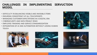 Serveruction Model Servuction model of corporate banking ICICI Group5_ICICI_ppt (1).pptx