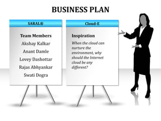 BUSINESS PLAN
SARAL®

Team Members

Akshay Kalkar
Anant Damle
Lovey Dashottar
Rajas Abhyankar
Swati Dogra

Cloud-E

Inspiration
When the cloud can
nurture the
environment, why
should the Internet
cloud be any
different?

 