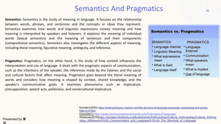 Language and Culture in intercultural communication.pptx